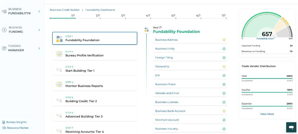 Fundability System™ Dashboard — step-by-step business credit roadmap